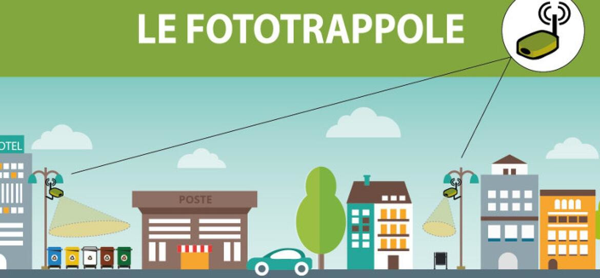 Immagine: fototrappole-1728x800_c.jpg